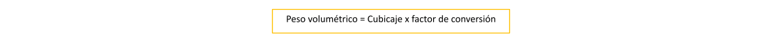 calcular peso volumetrico